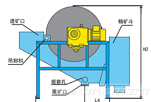 永磁筒式磁選機原理