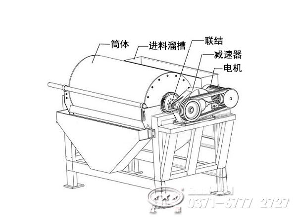 河沙干式磁選機結(jié)構(gòu)